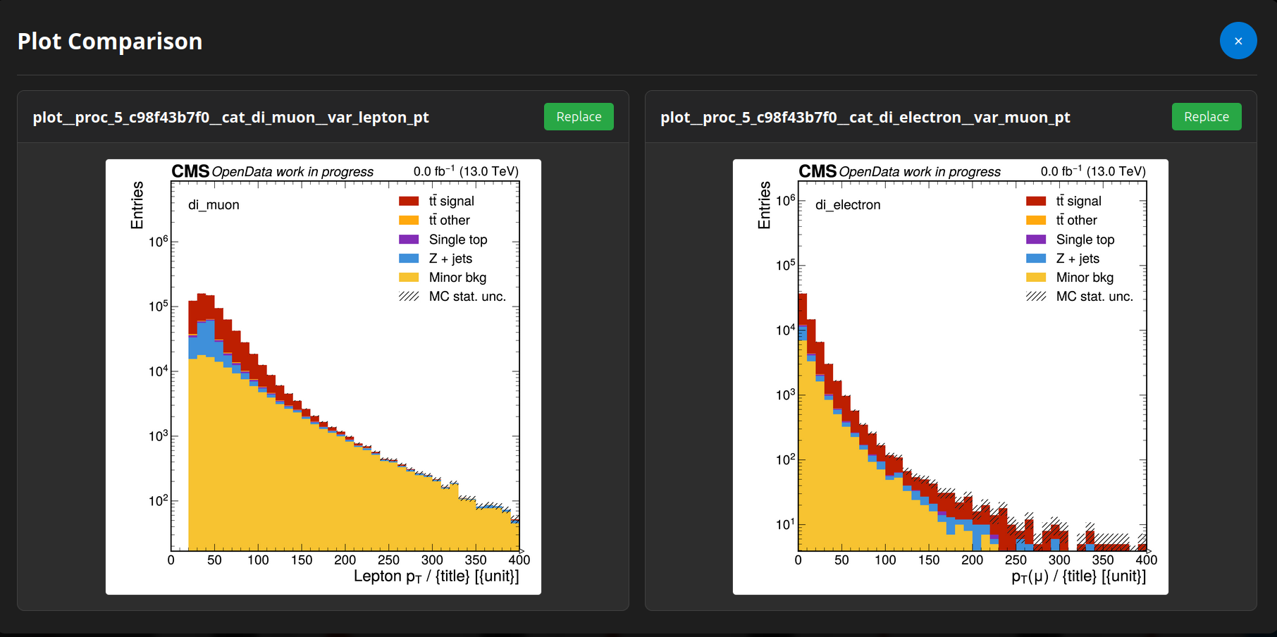 plot_comparison