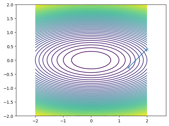 _images/chapteroptimization_69_1.png