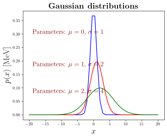 _images/statistics_32_0.png