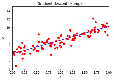 _images/chapteroptimization_118_1.png