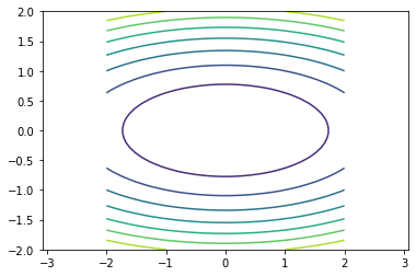 _images/chapteroptimization_58_0.png