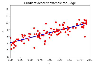 _images/chapteroptimization_132_1.png