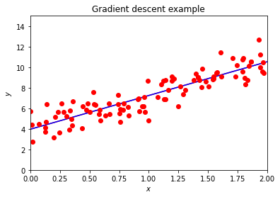 _images/chapteroptimization_118_1.png