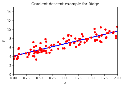 _images/chapteroptimization_127_1.png