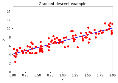 _images/chapteroptimization_118_2.png