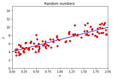 _images/chapteroptimization_148_1.png
