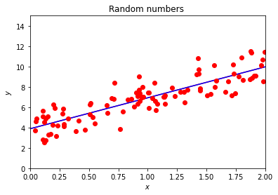 _images/chapteroptimization_141_2.png