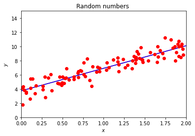 _images/chapteroptimization_141_2.png
