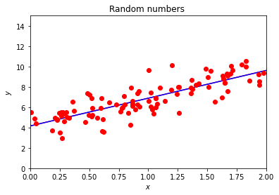 _images/chapteroptimization_141_2.png