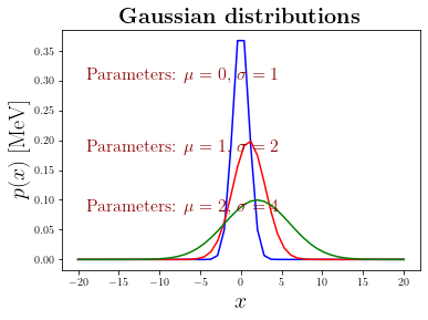 _images/statistics_29_0.png