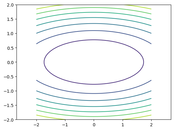 _images/chapteroptimization_63_0.png