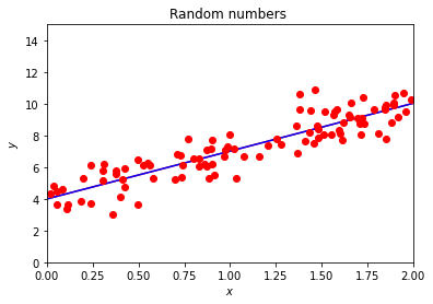 _images/chapteroptimization_148_1.png